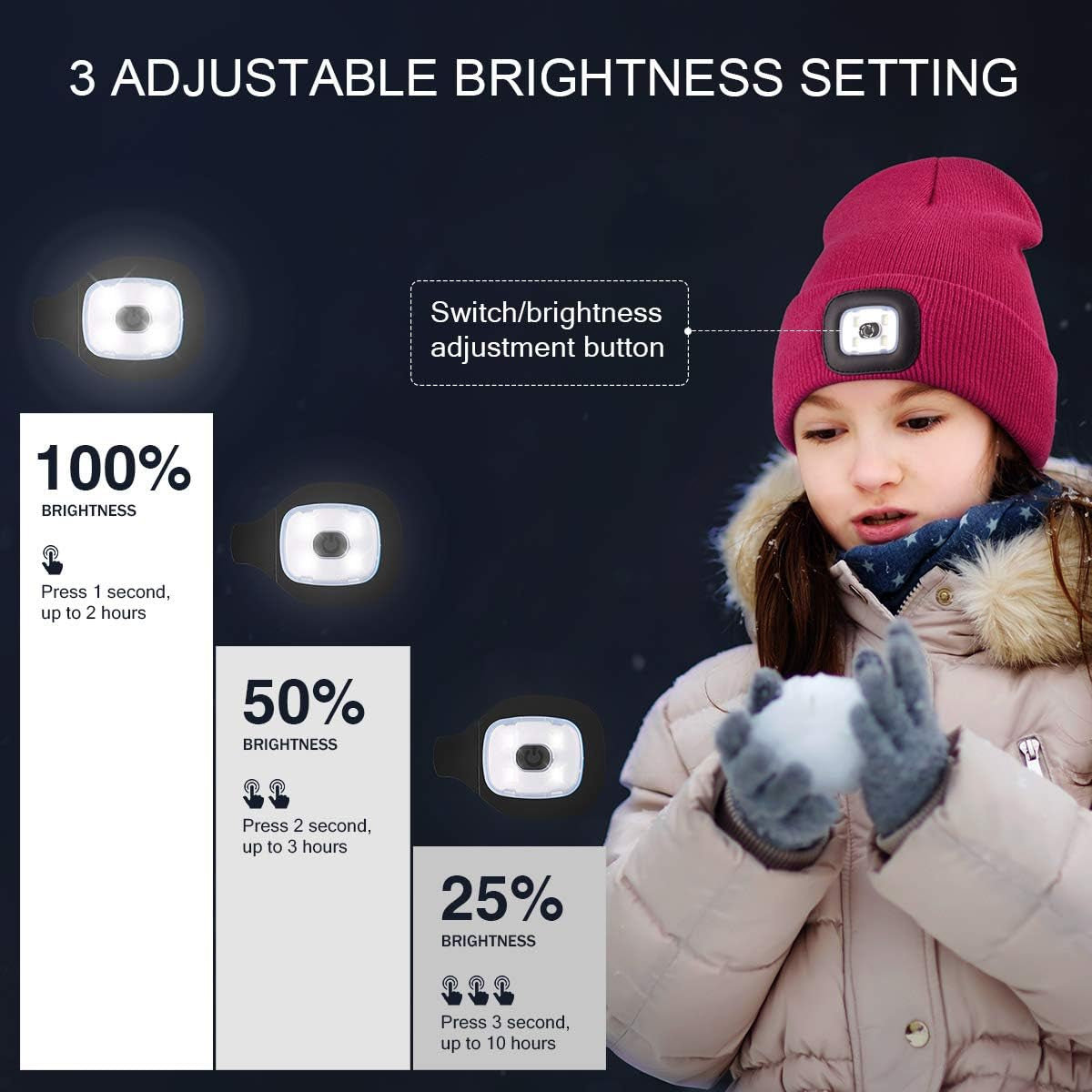 LED Beanie for Kids, Unisex Rechargeable Headlamp Hat Winter Night Lighted Cap, Gifts for Kids Boys Girls