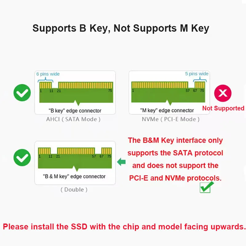 M.2 NGFF SSD to SATA 3 3.0 Adapter Card Converter B B&M Key Protocol Solid State Disk Drive 2230 2280 2242