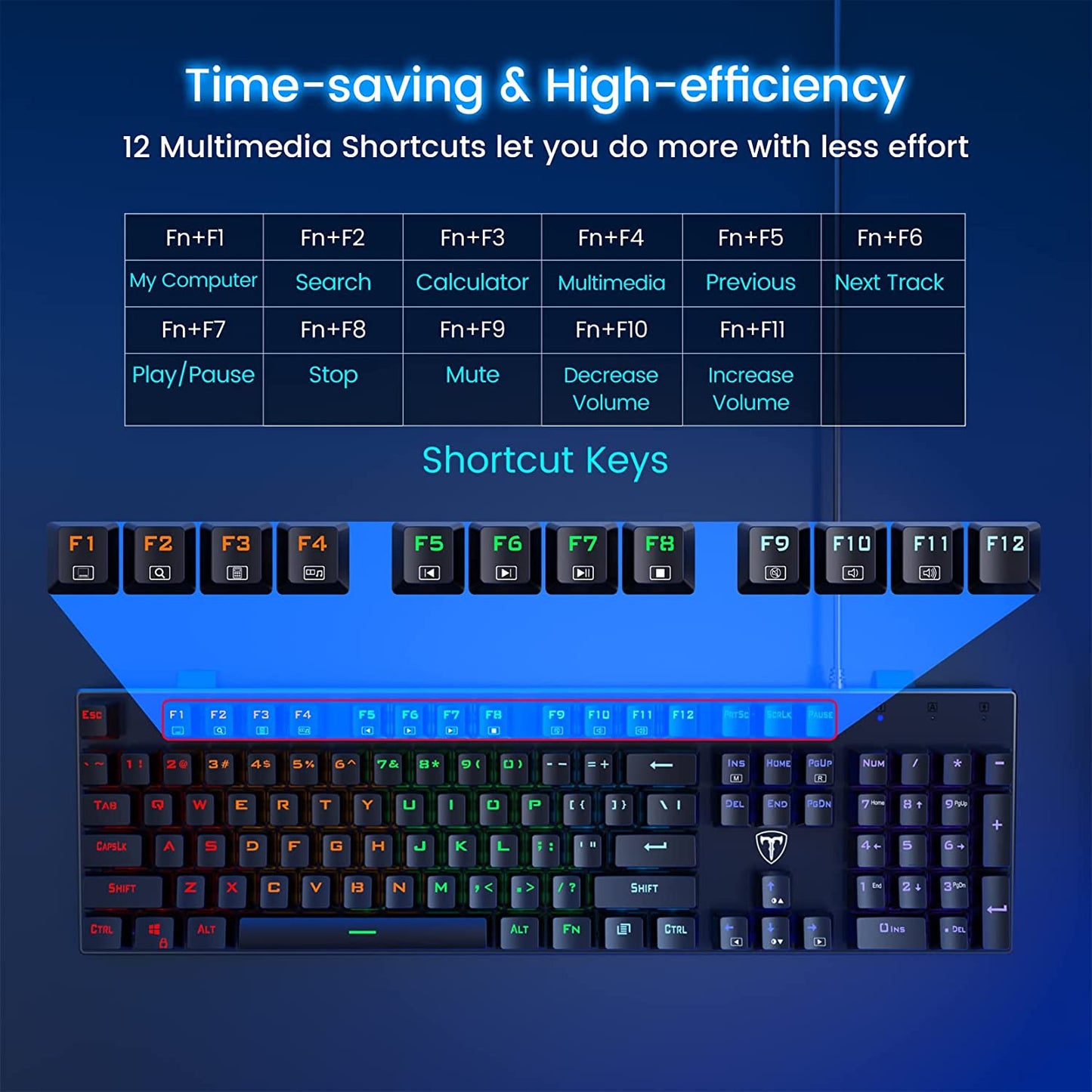 Mechanical Gaming Keyboard, RGB 104 Keys Ultra-Slim LED Backlit USB Wired Keyboard with Blue Switch, Durable Abs Keycaps/Anti-Ghosting/Spill-Resistant Computer Keyboard for PC Mac Xbox Gamer